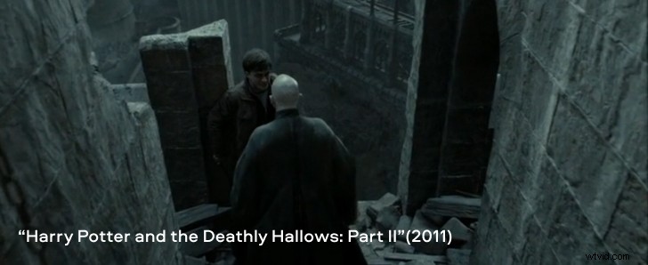 Master Camera Shots and Angles: The Ultimate Guide for Filmmakers