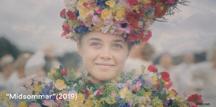 Master Camera Shots and Angles: The Ultimate Guide for Filmmakers