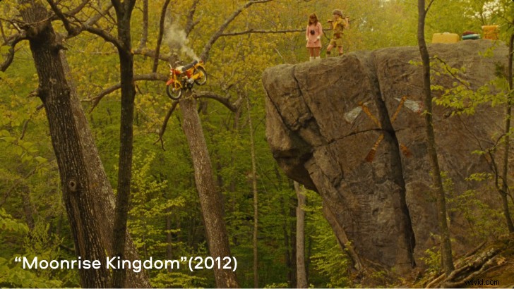 Master Camera Shots and Angles: The Ultimate Guide for Filmmakers