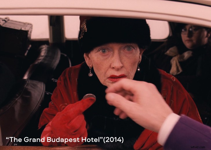 Master Camera Shots and Angles: The Ultimate Guide for Filmmakers