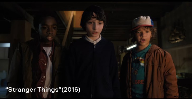 Master Camera Shots and Angles: The Ultimate Guide for Filmmakers