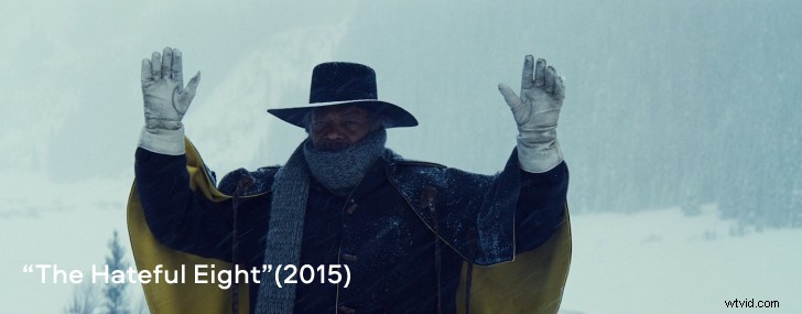 Master Camera Shots and Angles: The Ultimate Guide for Filmmakers