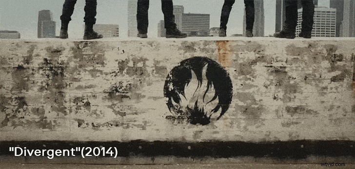 Master Camera Shots and Angles: The Ultimate Guide for Filmmakers