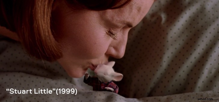 Master Camera Shots and Angles: The Ultimate Guide for Filmmakers