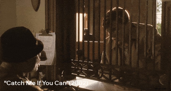 Master Camera Shots and Angles: The Ultimate Guide for Filmmakers