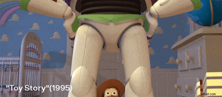 Master Camera Shots and Angles: The Ultimate Guide for Filmmakers