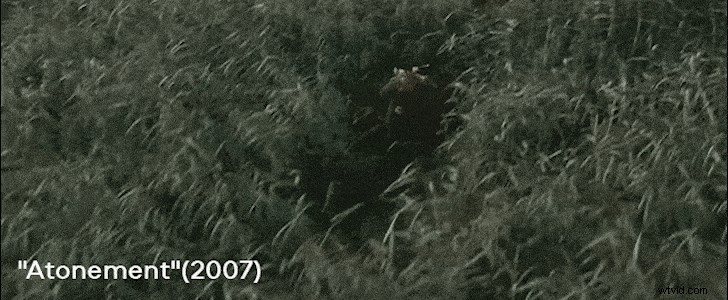 Master Camera Shots and Angles: The Ultimate Guide for Filmmakers