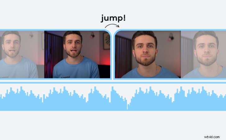 Master Video Editing Basics: 10 Essential Film Cuts for Stunning Results