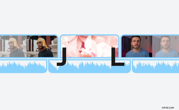 Master Video Editing Basics: 10 Essential Film Cuts for Stunning Results