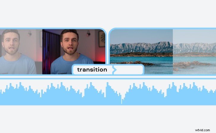 Master Video Editing Basics: 10 Essential Film Cuts for Stunning Results
