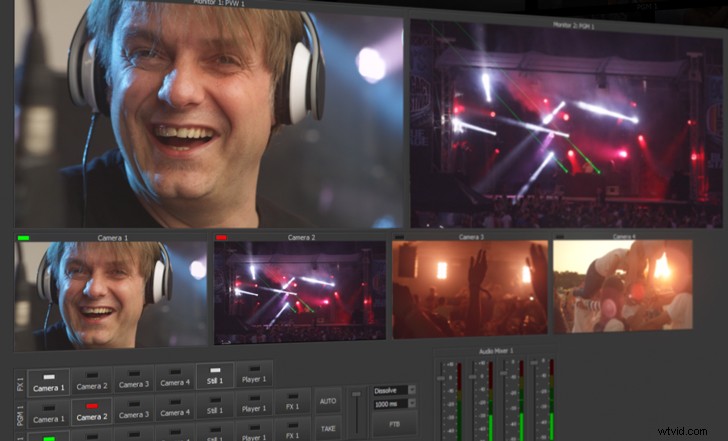 The Ultimate Guide to Video Encoding Software: What It Is and How to Choose