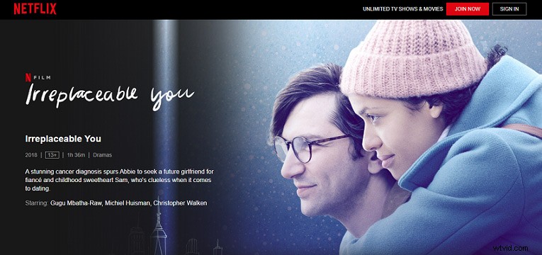 Top Netflix & Chill Movies for Couples: Perfect Date Night Picks