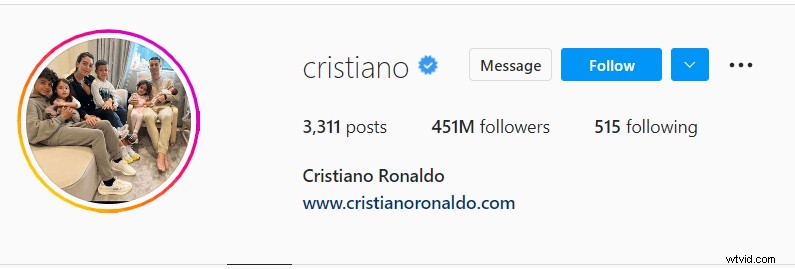 Top Most Followed Instagram Accounts: Celebrities, Athletes, Actors & More