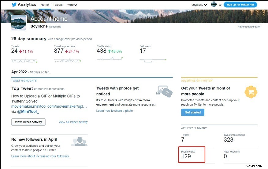Can You See Who Viewed Your Twitter Profile? The Truth About Profile Views