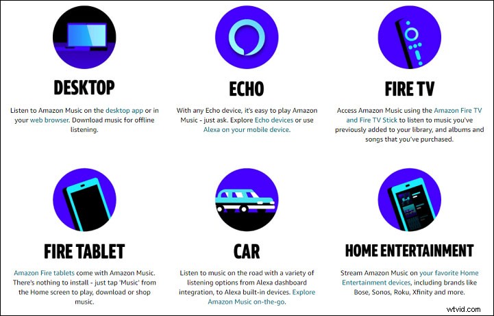 Amazon Music vs. Apple Music: In-Depth Comparison of Price, Sound Quality & Features