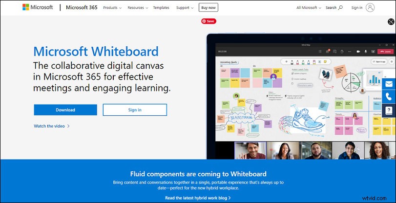 Top 5 Best Whiteboard Apps to Supercharge Team Collaboration