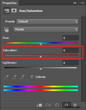 How to Convert Images to Black and White in Photoshop & GIMP: Step-by-Step Guide