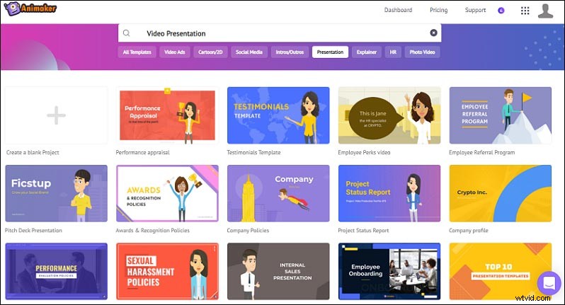 Ultimate Guide: Craft Winning and Impressive Video Presentations