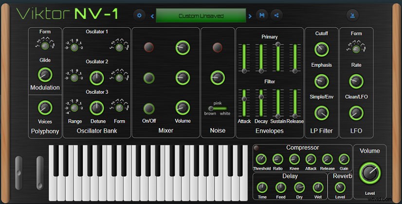 Top 5 Best Online Synthesizers for Electronic Music Creation