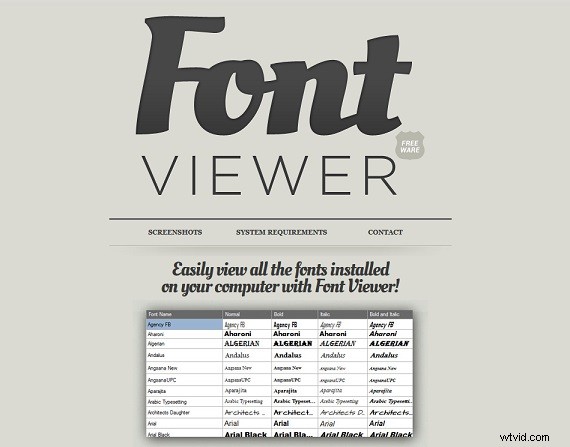 Top 4 Best Font Viewers: Preview, Manage & Edit Fonts Effortlessly