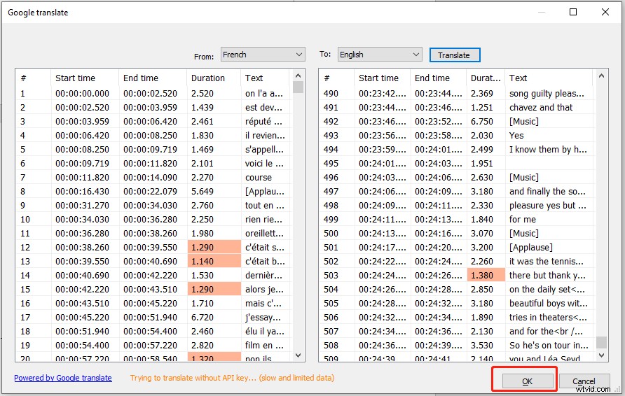 Top 5 Best Free Video Translators: Translate Videos Effortlessly & Accurately