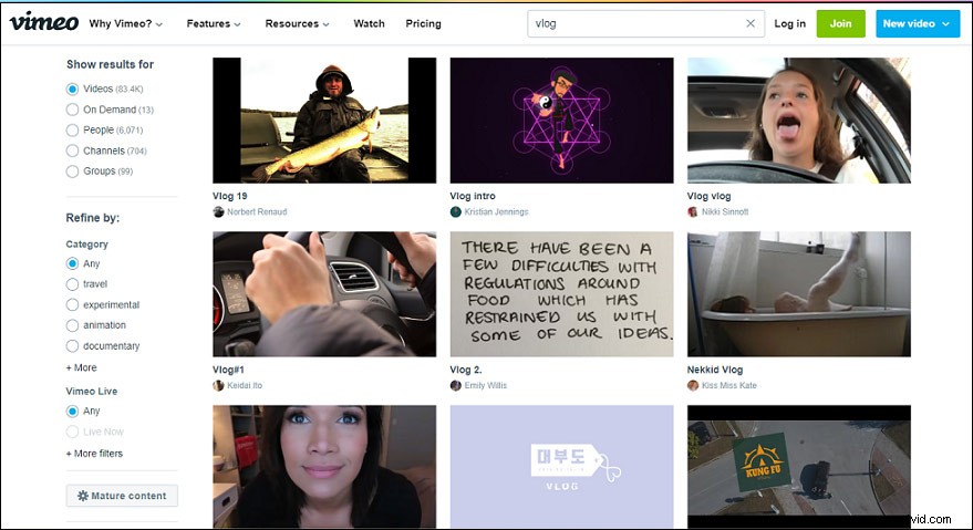 Top 5 Vlogging Platforms for Creators and Viewers in 2024