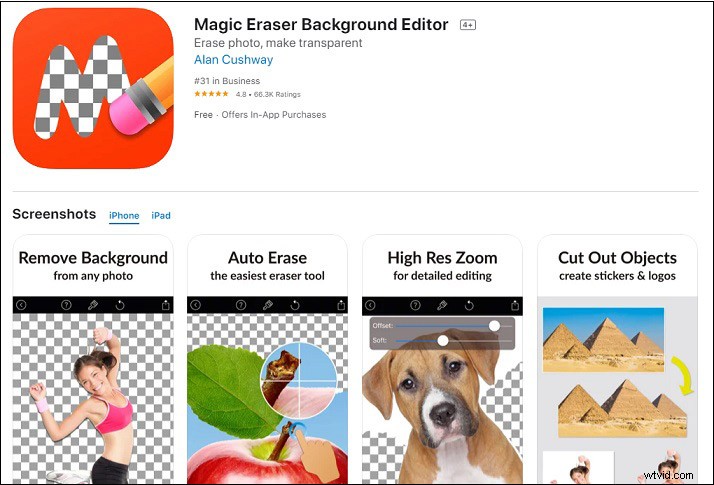 Top 4 Transparent Image Editors: Transform Your Photos with Ease