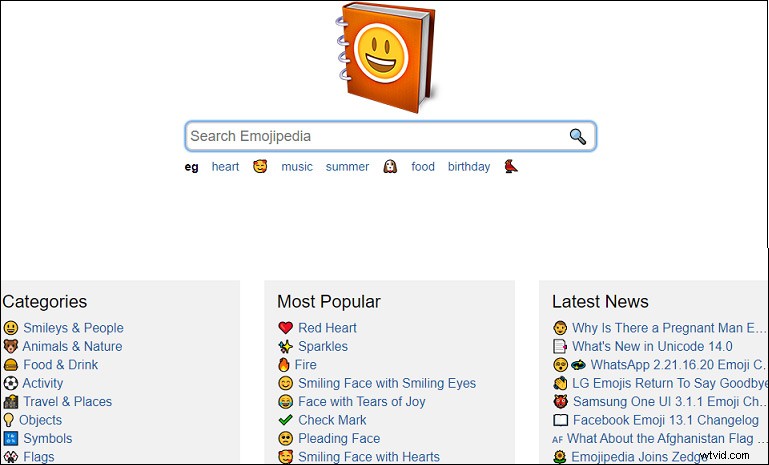 What Are Emojis? The Ultimate Guide to History, Usage, and More