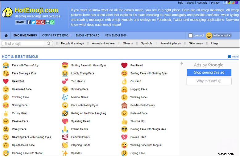 What Are Emojis? The Ultimate Guide to History, Usage, and More