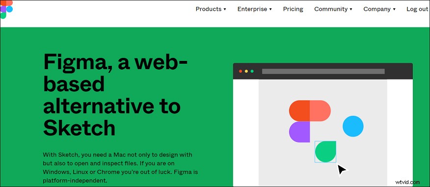 Top Sketch Alternatives: Powerful Cross-Platform UI Design Tools