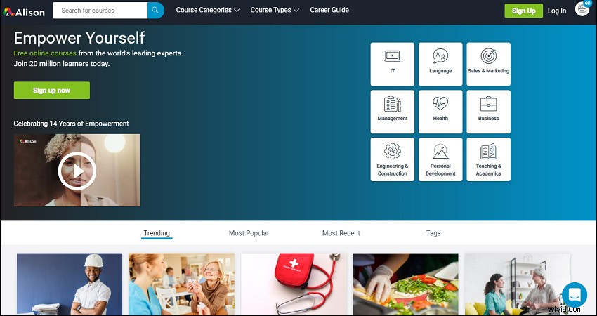 Best 6 Udemy Alternatives: Top Platforms for Online Learning