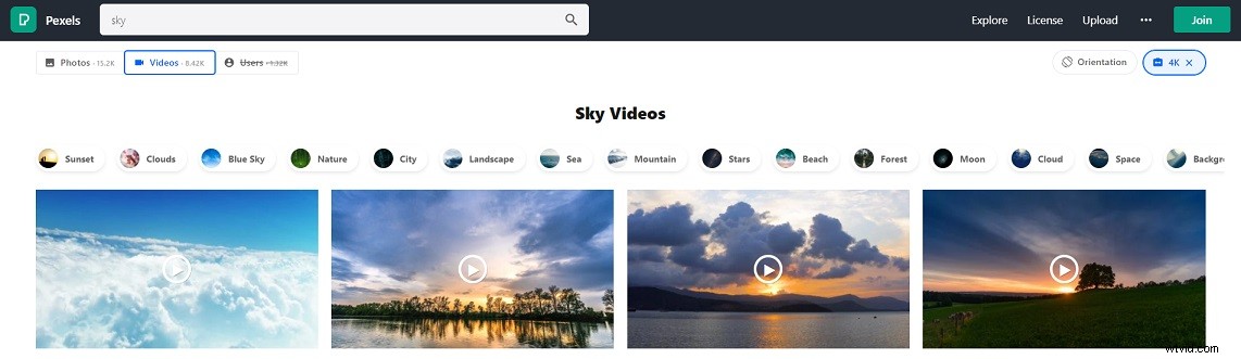 Top 5 Best 4K Video Editing Software for Windows & Mac (Expert Picks)