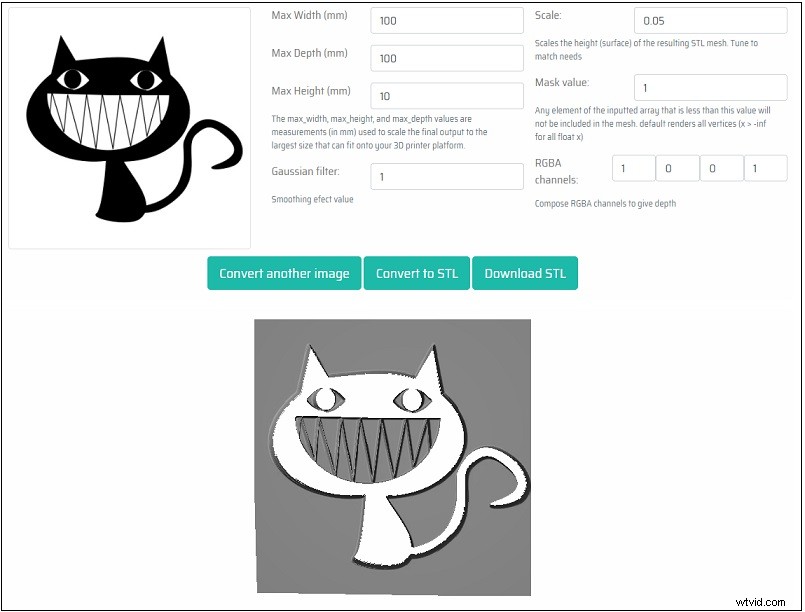 Top 4 Free Online Tools to Convert 2D Images to 3D Models Easily
