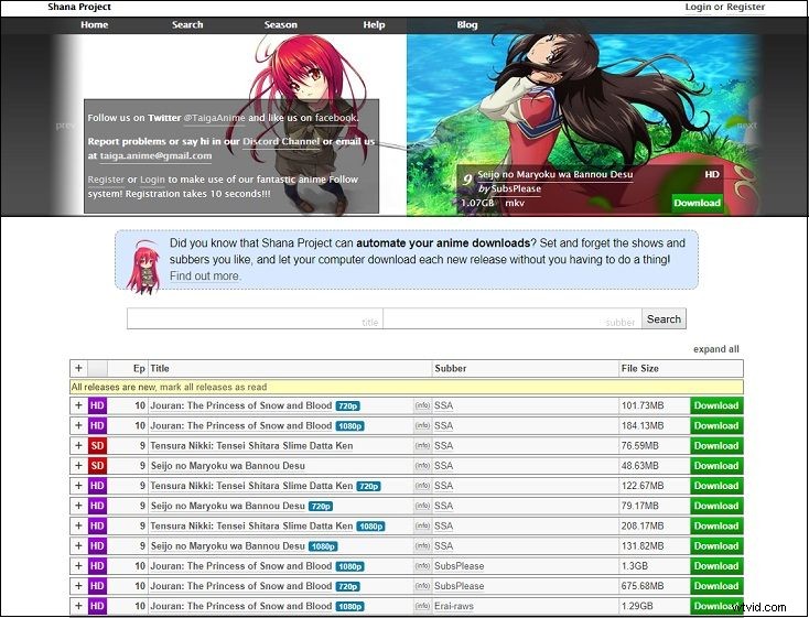 Top 7 Free Websites to Download Raw Anime Videos for AMV Editing & GIFs