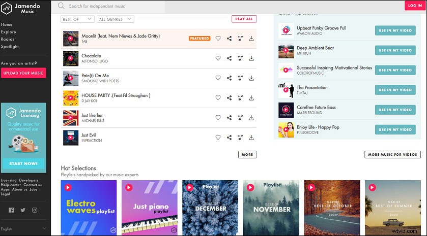 Top 6 Best Websites for Free & Paid Slideshow Background Music Downloads
