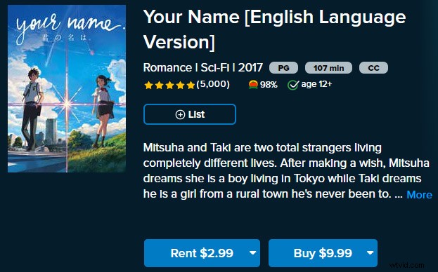 Where to Watch Your Name (Kimi no Na wa) Online: Legal Streaming Guide