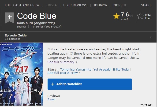 Top 5 Must-Watch Japanese Dramas: Stream Them Online Easily