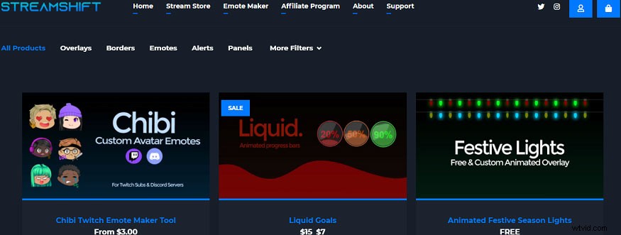 Best Twitch Emote Makers: Ultimate Guide to Creating Custom Emotes