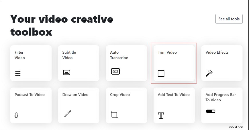 How to Legally Cut and Edit Non-Copyrighted YouTube Videos: Step-by-Step Guide