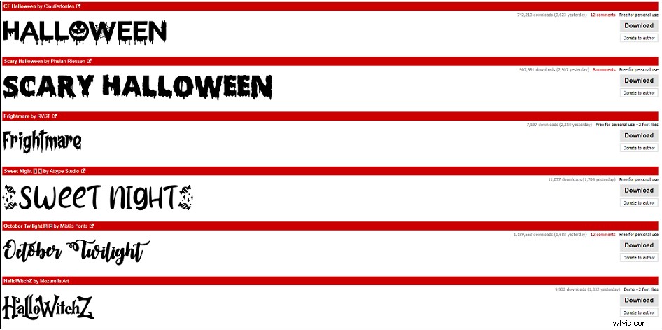 Best Free Halloween Fonts: Top Download Sites & Easy Usage Guide
