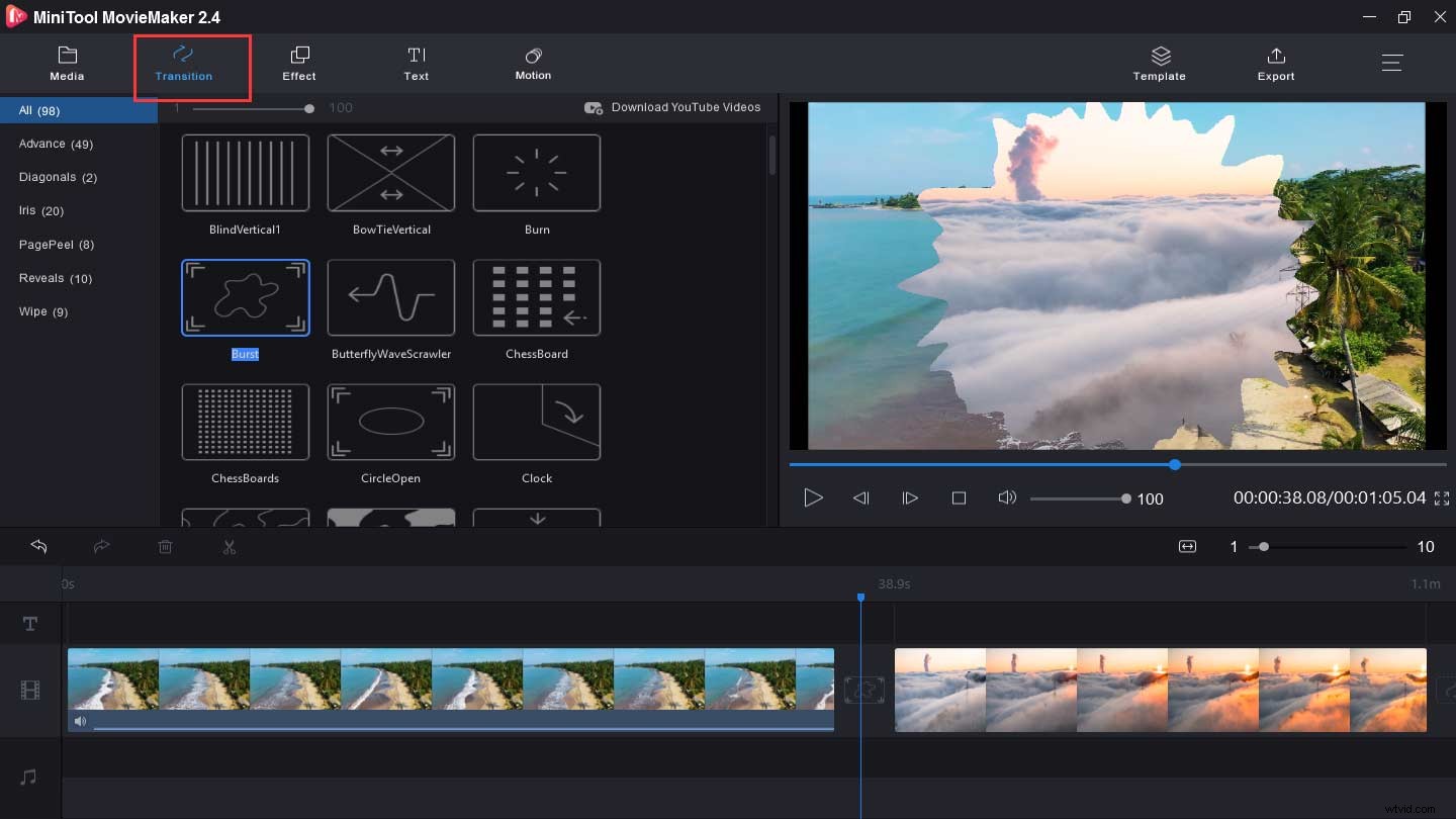 Ultimate Guide: How to Edit Videos on PC, Mac, iOS & Android Seamlessly