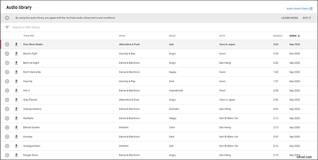 Top 8 Websites for Free Intro Music: Perfect for YouTube, Vlogs & Podcasts