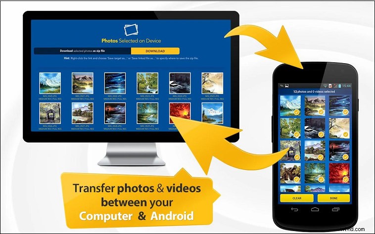 Top 8 Best Photo Transfer Apps for iPhone & Android to PC (2023 Guide)