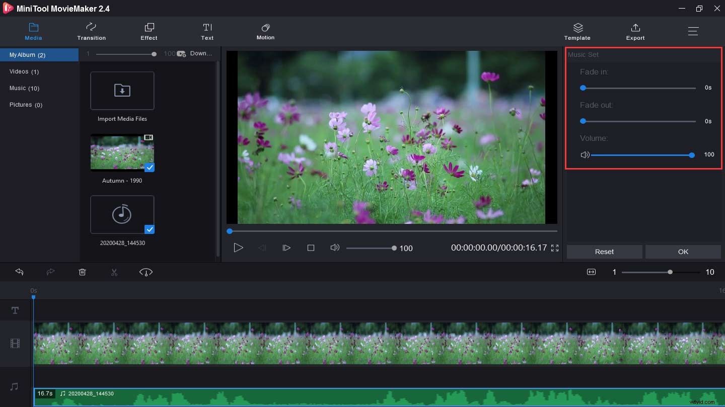 Top 7 Iconic Video Game Music Tracks of All Time