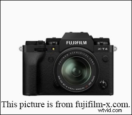 Top 6 Best 4K Video Cameras: Expert Picks for Pros, Amateurs & Budget Buyers