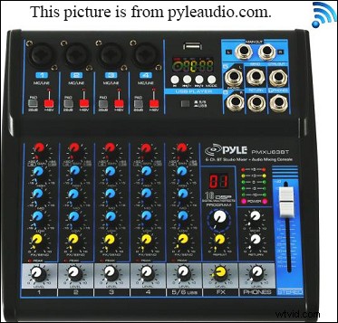 Top 5 Best Audio Mixers of 2022: Expert Reviews & Recommendations