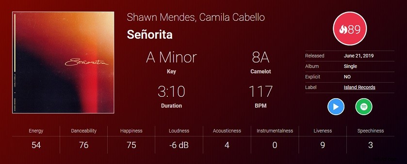 Top 5 Song Key Finder Tools: Detect Song Keys & BPM Instantly