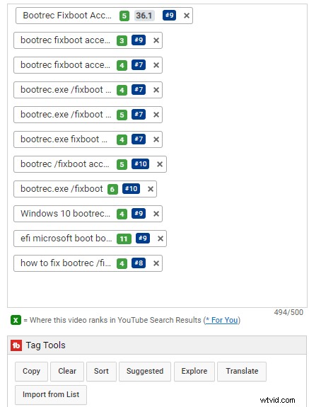 8 Proven Strategies to Boost Your YouTube Traffic Effectively