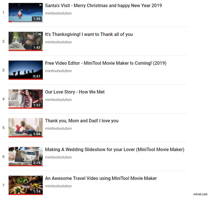 8 Proven Tips to Boost YouTube Watch Time and Rankings in 2022