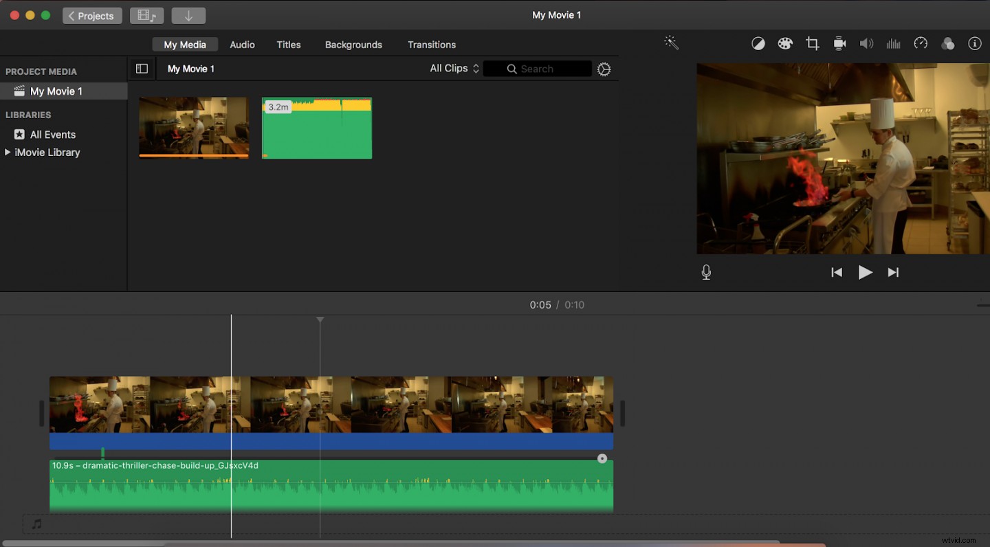 How to Fade Music Perfectly in iMovie: Timing and Step-by-Step Guide